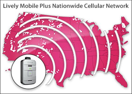 Lively Mobile+ Network